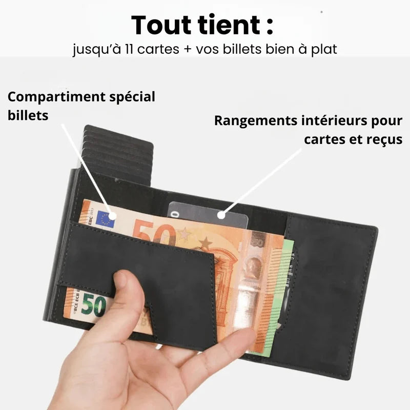 Portefeuille RFID