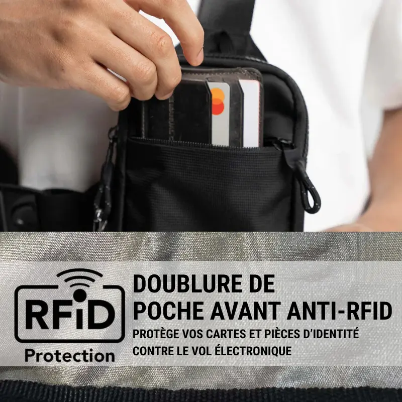 Sacoche de voyage Ma boutique